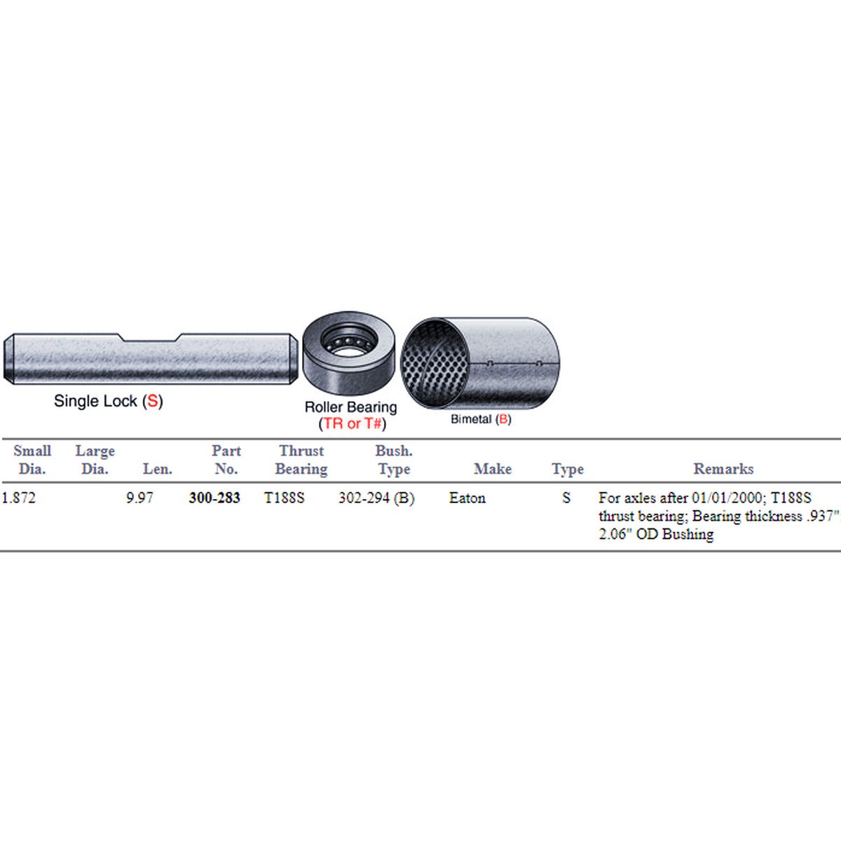 APL-100760 - Match Made - King Pin Kit