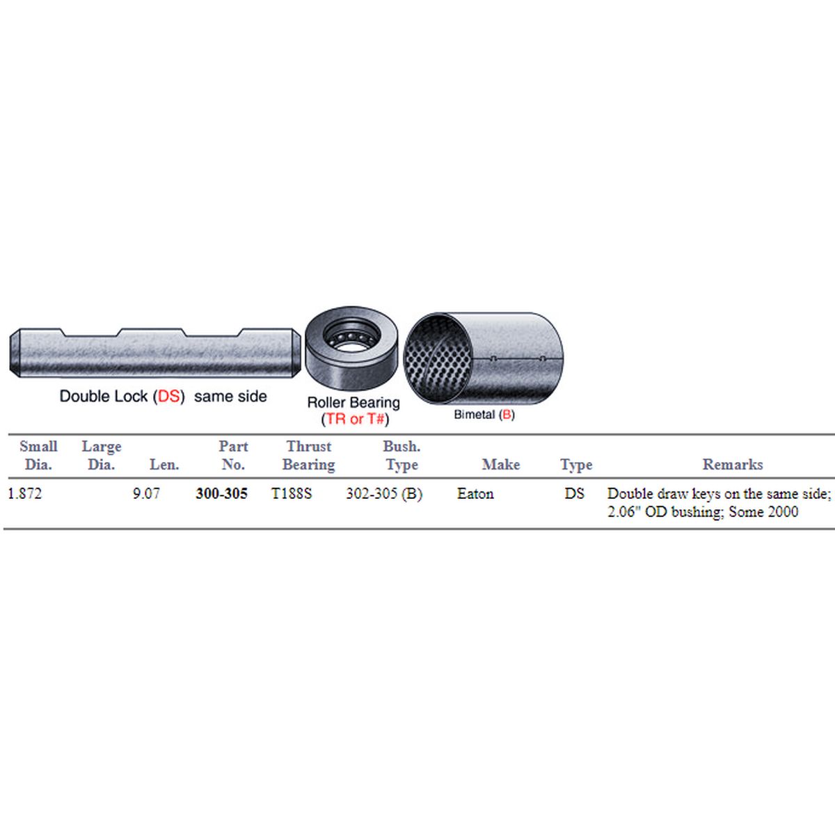 328347 - Dana - Kit Knuckle Pin Repl