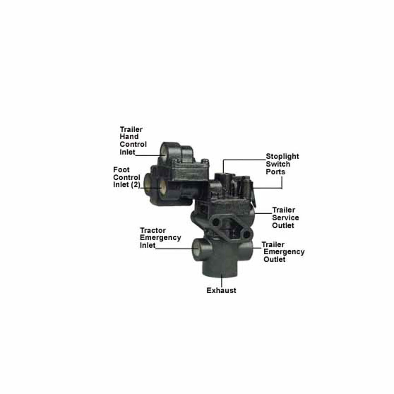 KN34123 - Haldex - Valve Tractor Protection Ptc