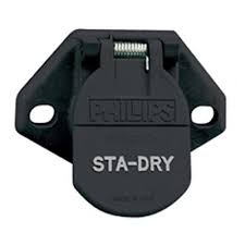 Phillips STA-DRY