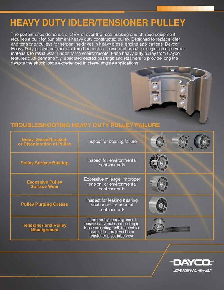 Dayco HD Idler Tensioner Pulley