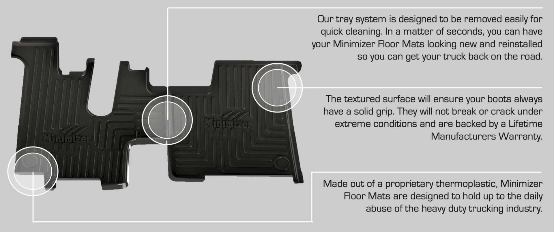 Minimizer Floor Mats - Custom Molded for Your Truck